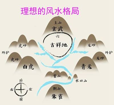 屋子漏水 风水|房子漏水风水上有什么说法？